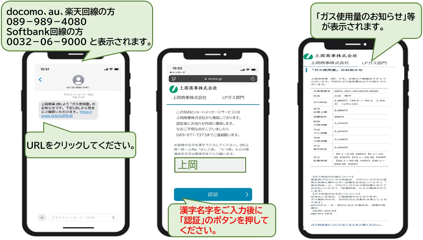 SMS受信、ご本人様認証、送信内容ご確認